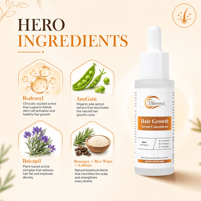 Blisssa Rosemary Advanced Hair Growth Serum 30 ml