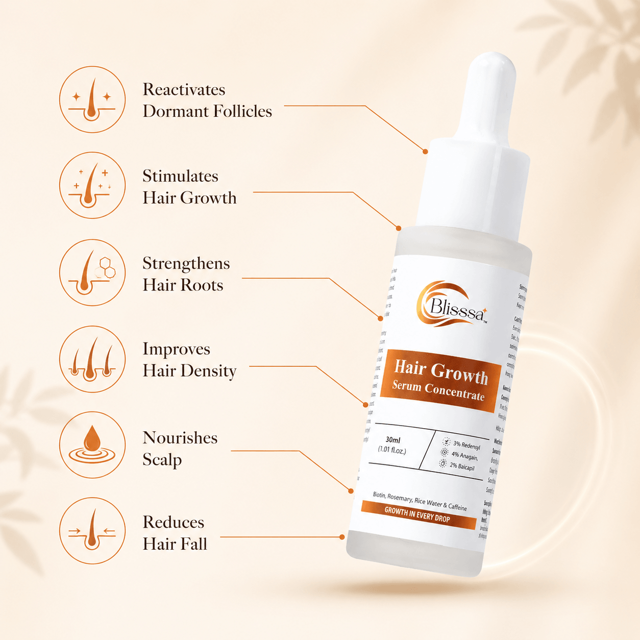 Blisssa Rosemary Advanced Hair Growth Serum 30 ml