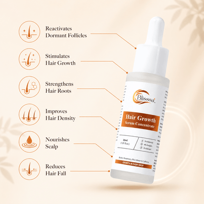 Blisssa Rosemary Advanced Hair Growth Serum 30 ml