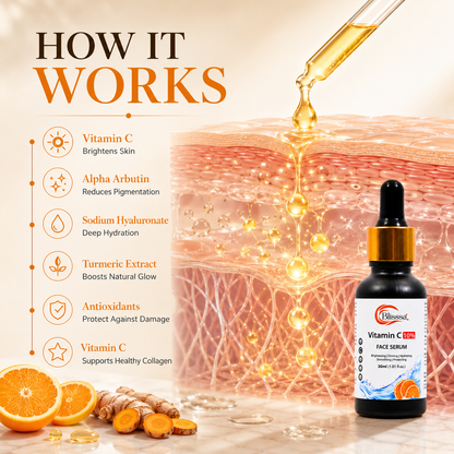 Blisssa Brightening 10% Vitamin C Face Serum for All Skin Types | 30 ml